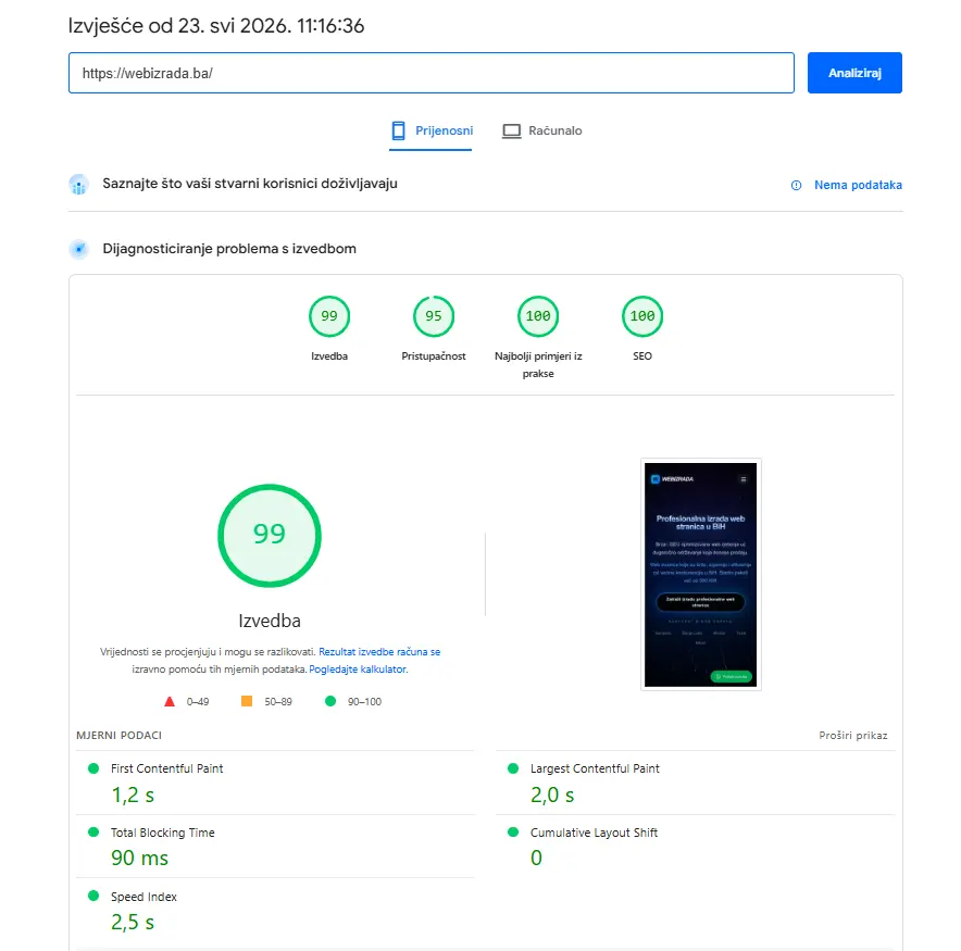 Dokazana brzina i SEO optimizacija izrade web stranica u BiH